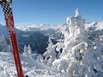 Skigebiete in Deutschland